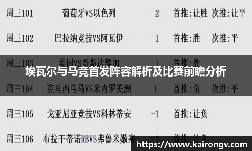 埃瓦尔与马竞首发阵容解析及比赛前瞻分析